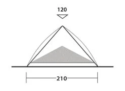Outwell Formby Beach Shelter 13 Outwell Formby Beach Shelter -Vango Shop 111229 beach shelter formby drawing other4