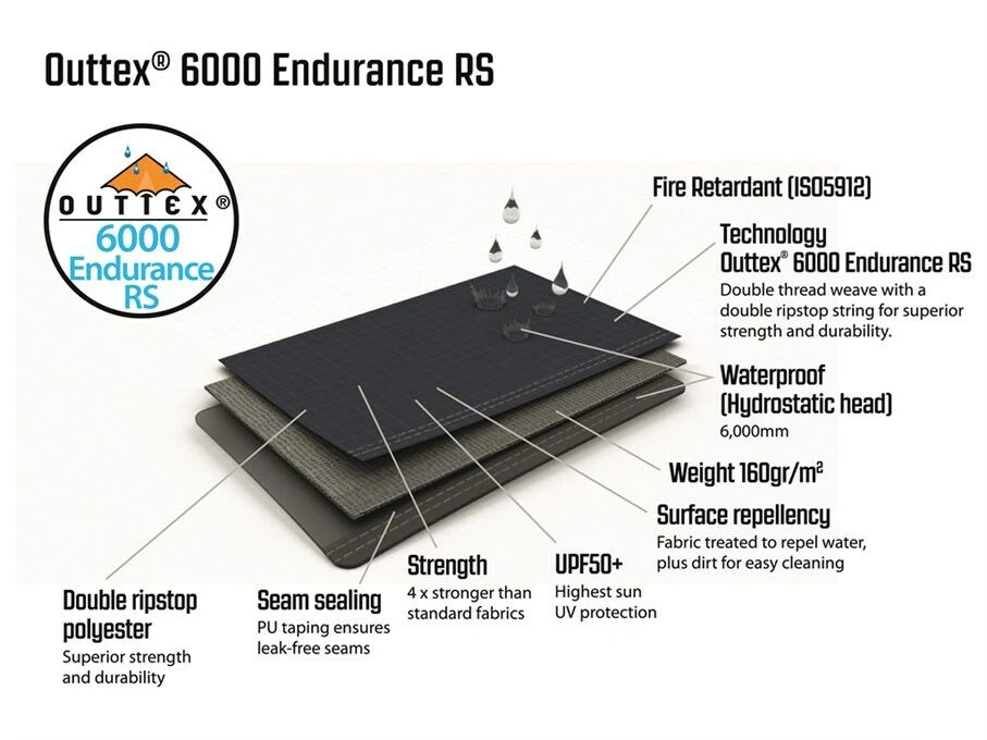 Outwell Springville 6SA Tent (2023) 8 Outwell Springville 6SA Tent (2023) - Image 8