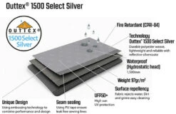 Outwell Event Lounge XL 4m (2023) 15 Outwell Event Lounge XL 4m (2023) -Vango Shop 111365 event lounge xl feature photo7