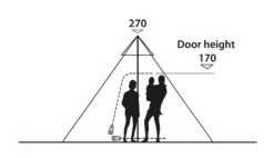 Easy Camp Moonlight Tipi Tent 17 Easy Camp Moonlight Tipi Tent -Vango Shop 120381 moonlight tipi drawing other4