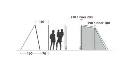 Easy Camp Palmdale 600 Lux Tent 23 Easy Camp Palmdale 600 Lux Tent -Vango Shop 120425 palmdale 600 lux drawing other4