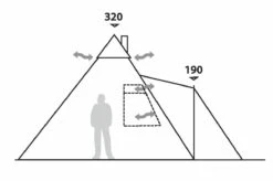 Robens Kiowa Tipi Tent (2023) -Vango Shop 130111 kiowa drawing elevation 6823