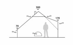 Robens Klondike Grande Tipi Tent (2023) -Vango Shop 130174 klondike grande drawing elevation 4