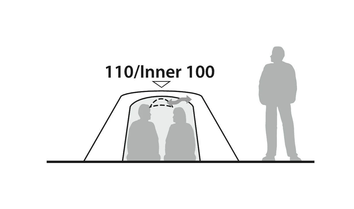 Robens Boulder 2 Tent (2023) 3 Robens Boulder 2 Tent (2023) - Image 3