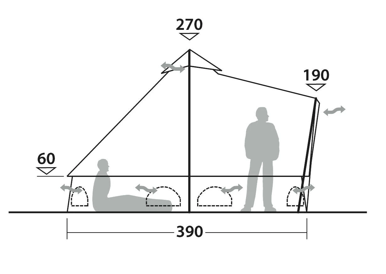 Outwell Robens Klondike Twin Tipi Tent (2023) 8 Outwell Robens Klondike Twin Tipi Tent (2023) - Image 8