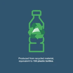 Vango Airbeam Vango Aether Air 450XL Tent (2022) -Vango Shop aether air 450xl bottle count infographic