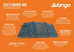 Vango Castlewood 400 Poled Tent Package (2023) 7 Vango Castlewood 400 Poled Tent Package (2023) -Vango Shop castlewood 400 infographic