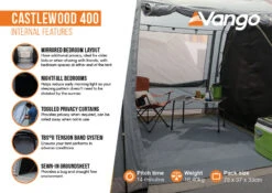 Vango Castlewood 400 Poled Tent Package (2023) 8 Vango Castlewood 400 Poled Tent Package (2023) -Vango Shop castlewood 400 infographic2