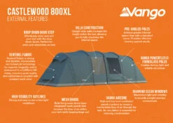 Vango Castlewood 800XL Poled Tent Package (2023) 7 Vango Castlewood 800XL Poled Tent Package (2023) -Vango Shop castlewood 800xl infographic