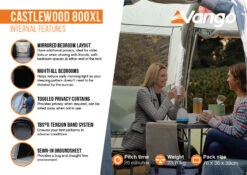 Vango Castlewood 800XL Poled Tent Package (2023) 6 Vango Castlewood 800XL Poled Tent Package (2023) -Vango Shop castlewood 800xl infographic2