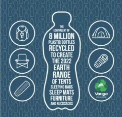 Vango Airbeam Vango Vesta Air 850xl Tent (2023) Bundle -Vango Shop earth 8m sm