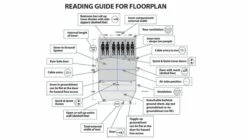 Outwell Oakdale 5PA Tent (2023) -Vango Shop floorplan 2 lindale3pa 3