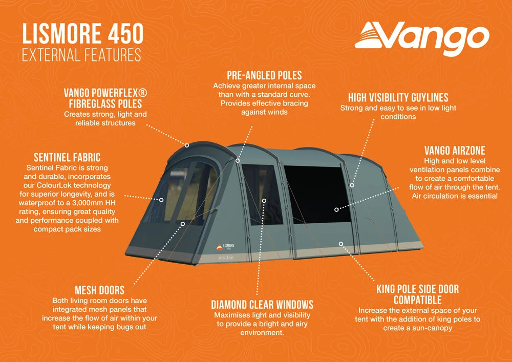 Vango Lismore 450 Poled Tent Package (2023) 3 Vango Lismore 450 Poled Tent Package (2023) - Image 3