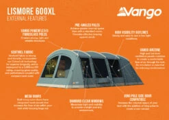 Vango Lismore 600XL Poled Tent Package (2023) 10 Vango Lismore 600XL Poled Tent Package (2023) -Vango Shop lismore 600xl infographic