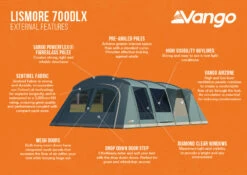 Vango Lismore 700DLX Poled Tent Package (2023) 6 Vango Lismore 700DLX Poled Tent Package (2023) -Vango Shop lismore 700dlx infographic