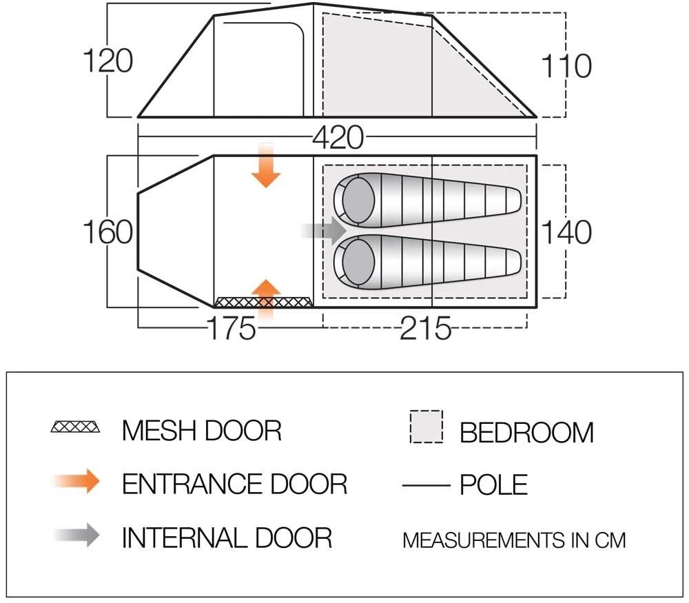 Vango Omega 250 Tent (2022) 2 Vango Omega 250 Tent (2022) - Image 2