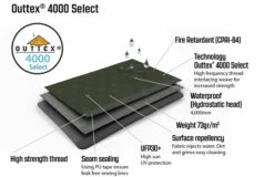 Outwell Parkdale 4PA Tent (2023) 23 Outwell Parkdale 4PA Tent (2023) -Vango Shop outtex4000 6