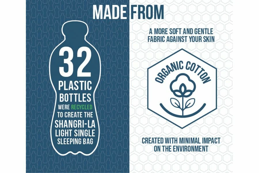 Vango Shangri-La Light Single Sleeping Bag 4 Vango Shangri-La Light Single Sleeping Bag - Image 4