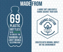 Vango Shangri-La Light Double Sleeping Bag (2023) 6 Vango Shangri-La Light Double Sleeping Bag (2023) -Vango Shop shangri la light double 1