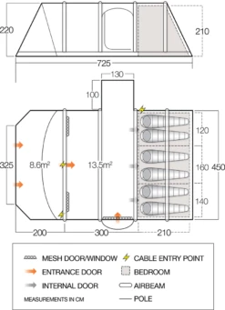 Vango Airbeam Vango Homestead II Air 650xl Tent 19 Vango Airbeam Vango Homestead II Air 650xl Tent -Vango Shop vango 2021 tents floorplan homestead ii air 650xl v2 1