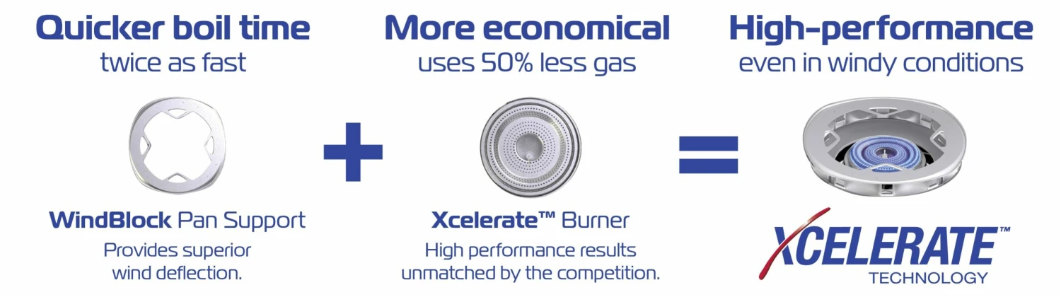 Campingaz 400-SG Series Two Burner Stove & Grid 2 Campingaz 400-SG Series Two Burner Stove & Grid - Image 2